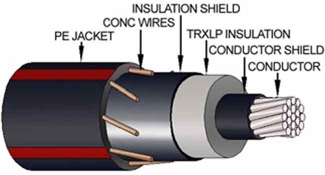 001_cable.jpg