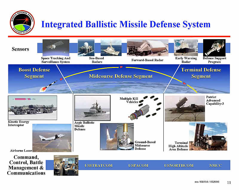 Missile_Defense.jpg