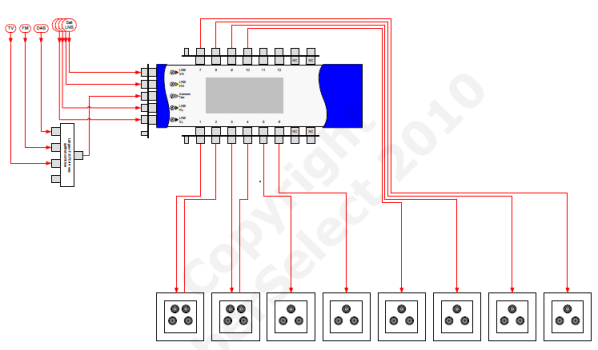 Multiswitch2.png