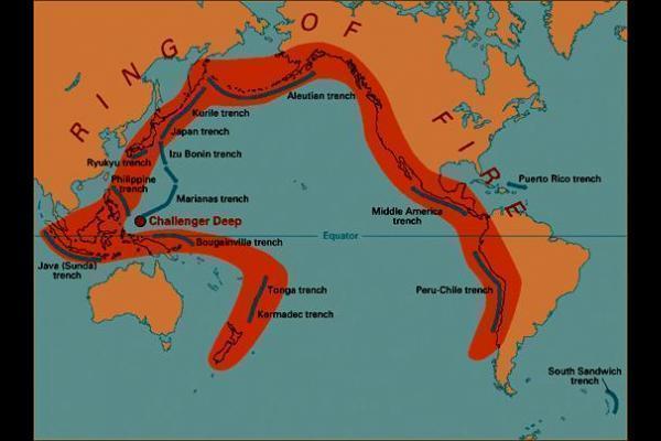 Pacific_Ring_of_Fire_pic.gif