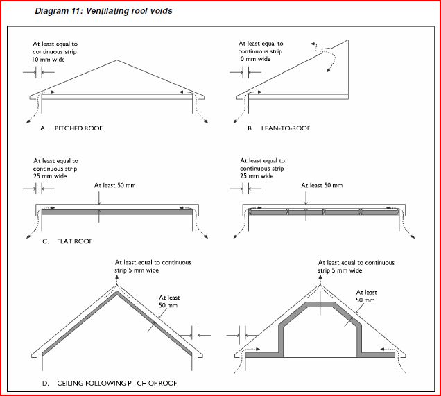 Roof_ventilation.jpg