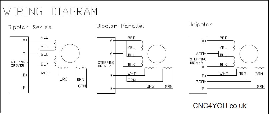 Stepper_Pic.jpg