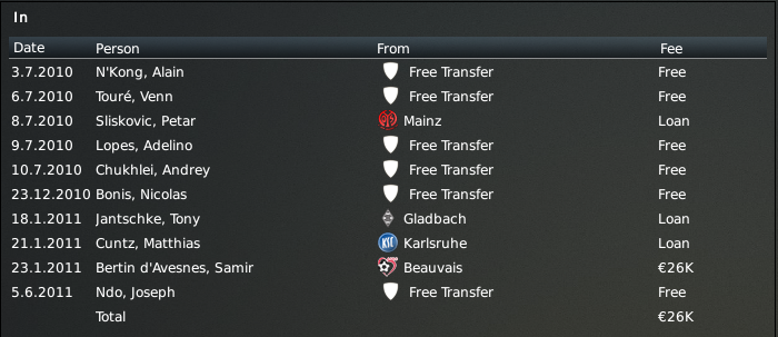 Transfers_In.png
