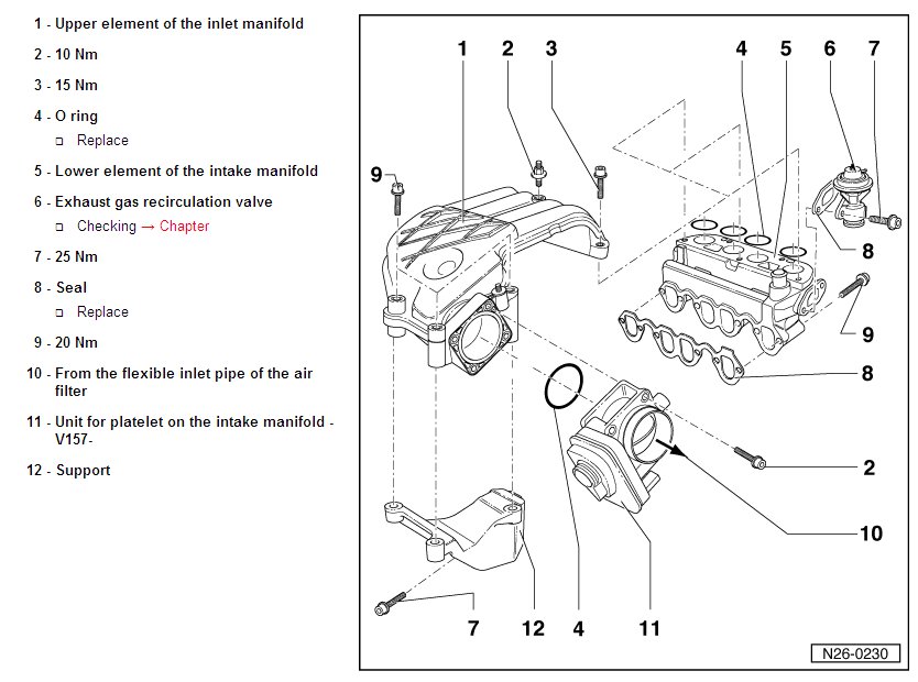 Intake Manifold Flap