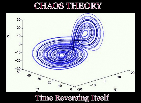 chaos_theory_time_reversing_itself_1.jpg