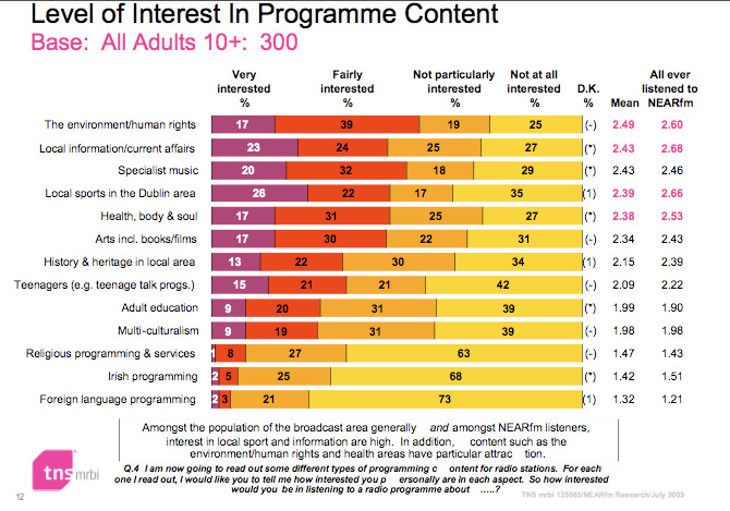 interest.jpg