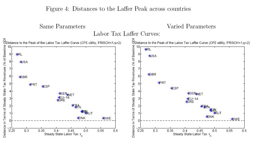 laffer.jpg