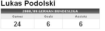 podolski.jpg