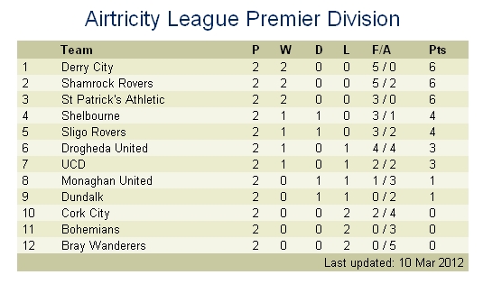 premtable_1.jpg