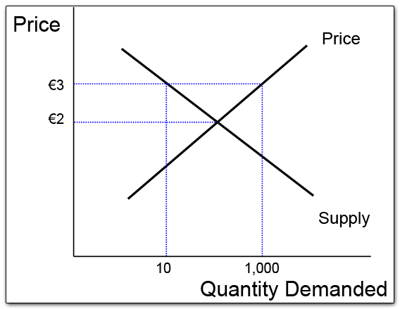 pricesupply.png