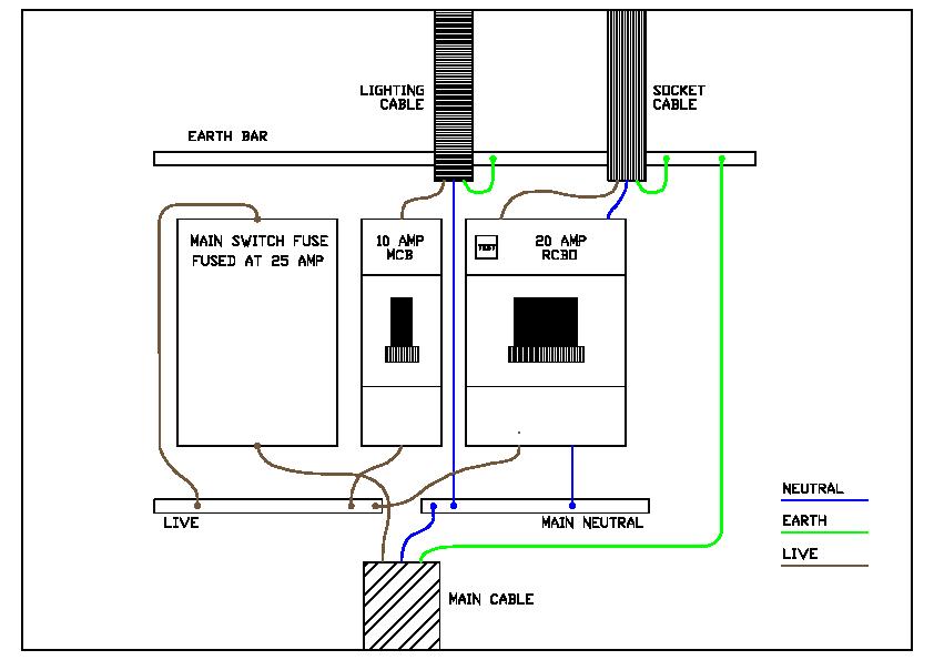 Garage Wiring-Diagram